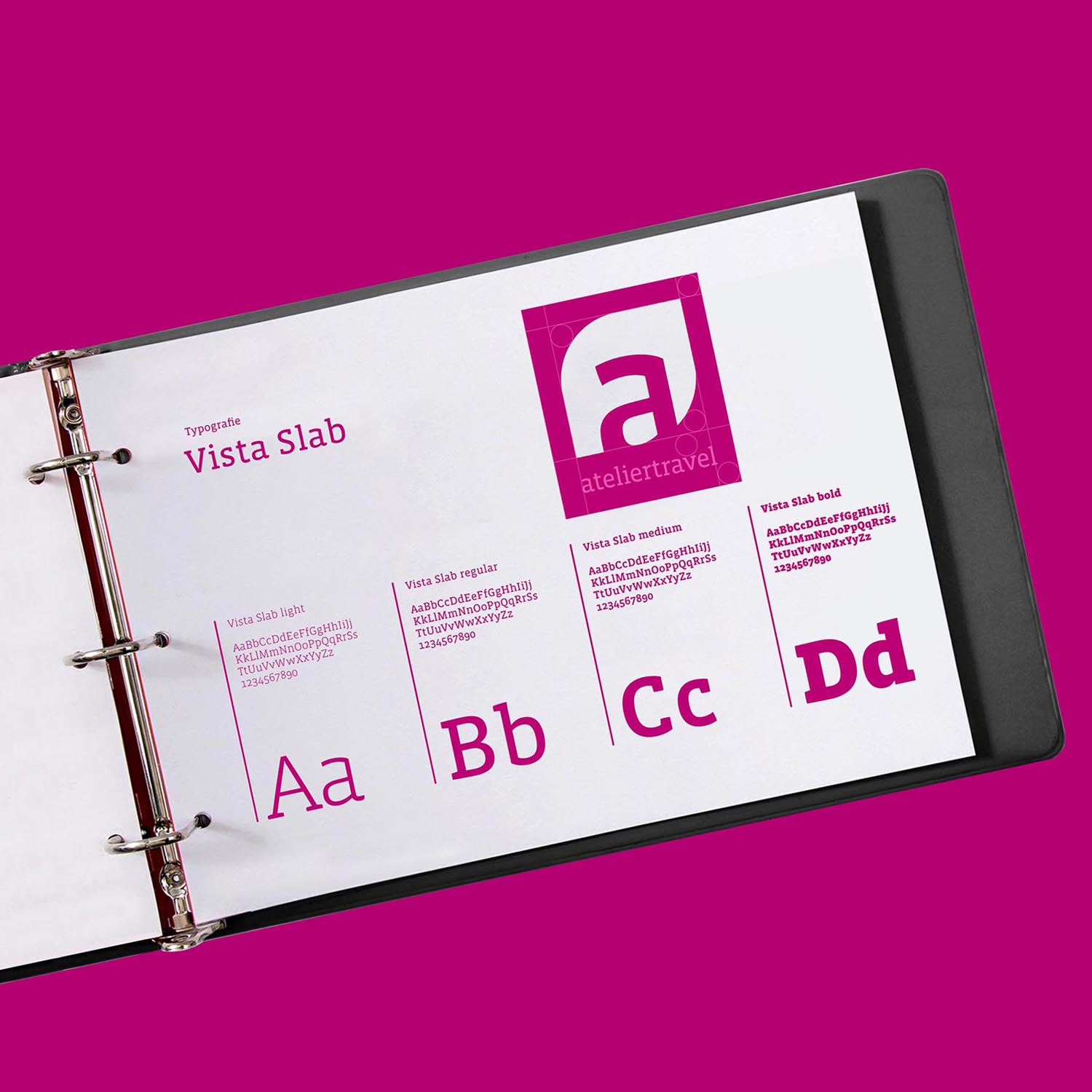 Typografie Ateliertravel